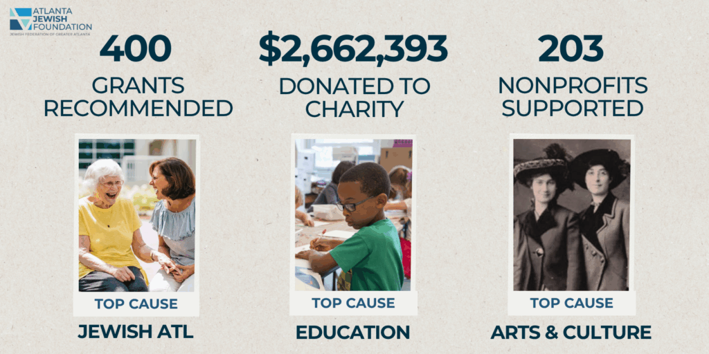 Atlanta Jewish Foundation Impact June 2025